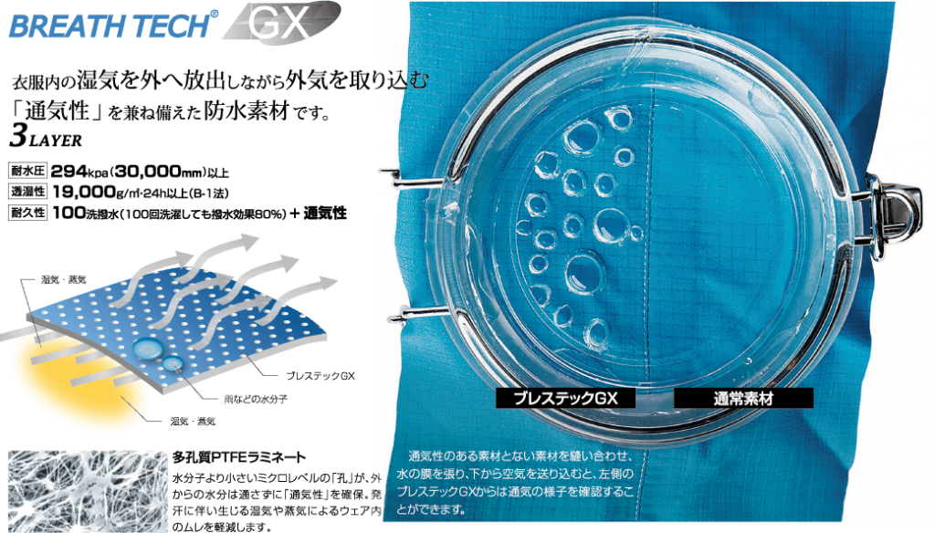breathtech-gx_image1